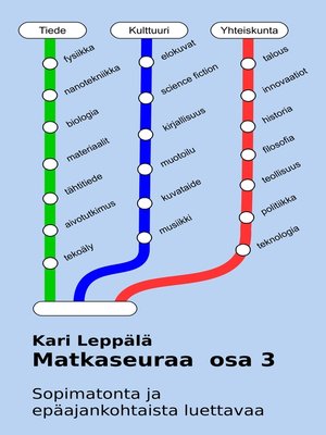 cover image of Matkaseuraa osa 3